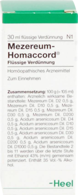 MEZEREUM HOMACCORD Tropfen