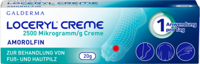 LOCERYL Creme